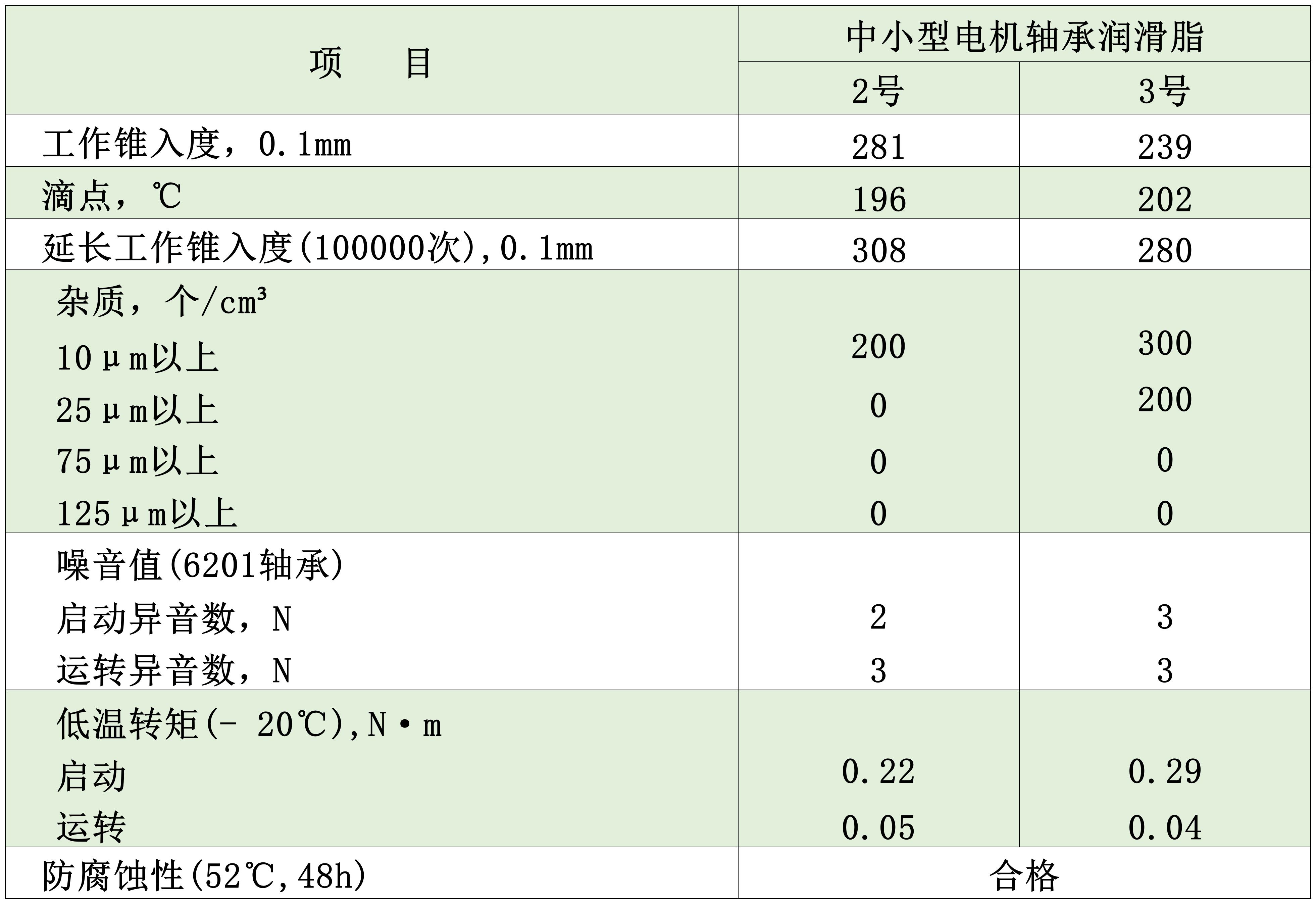 圖片 22_20240330173150_Sheet1