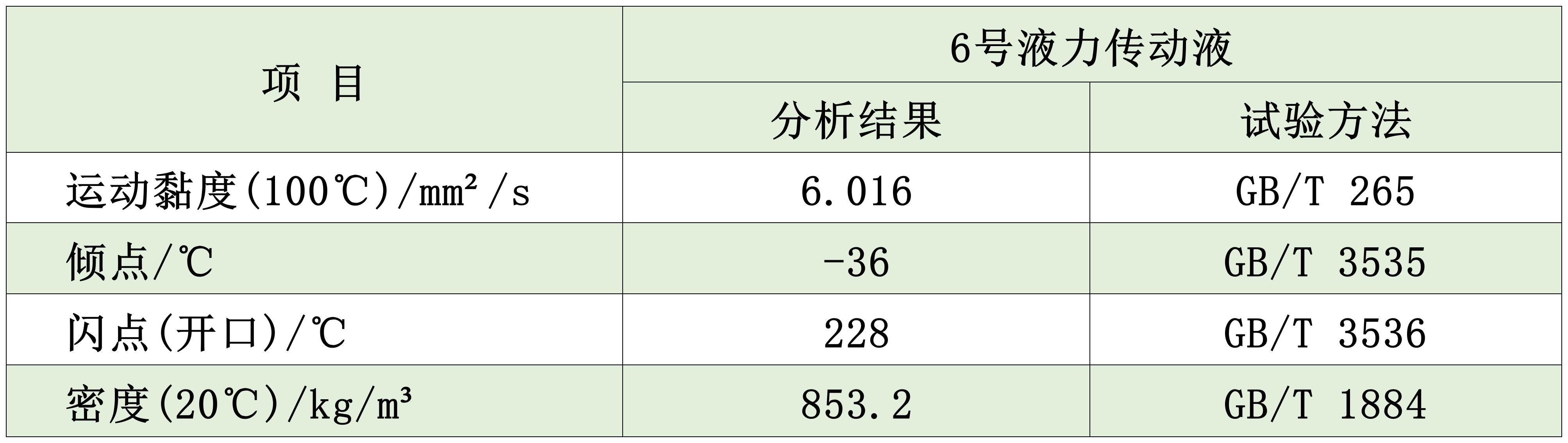 圖片 5_20240402101456_Sheet1