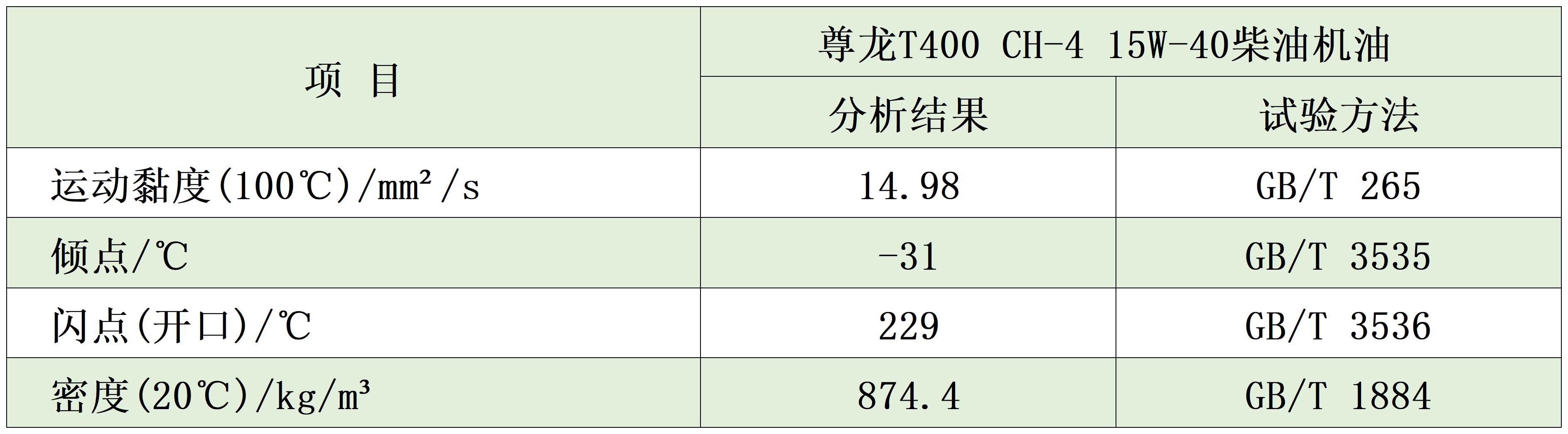 圖片 10_20240408150912_Sheet1