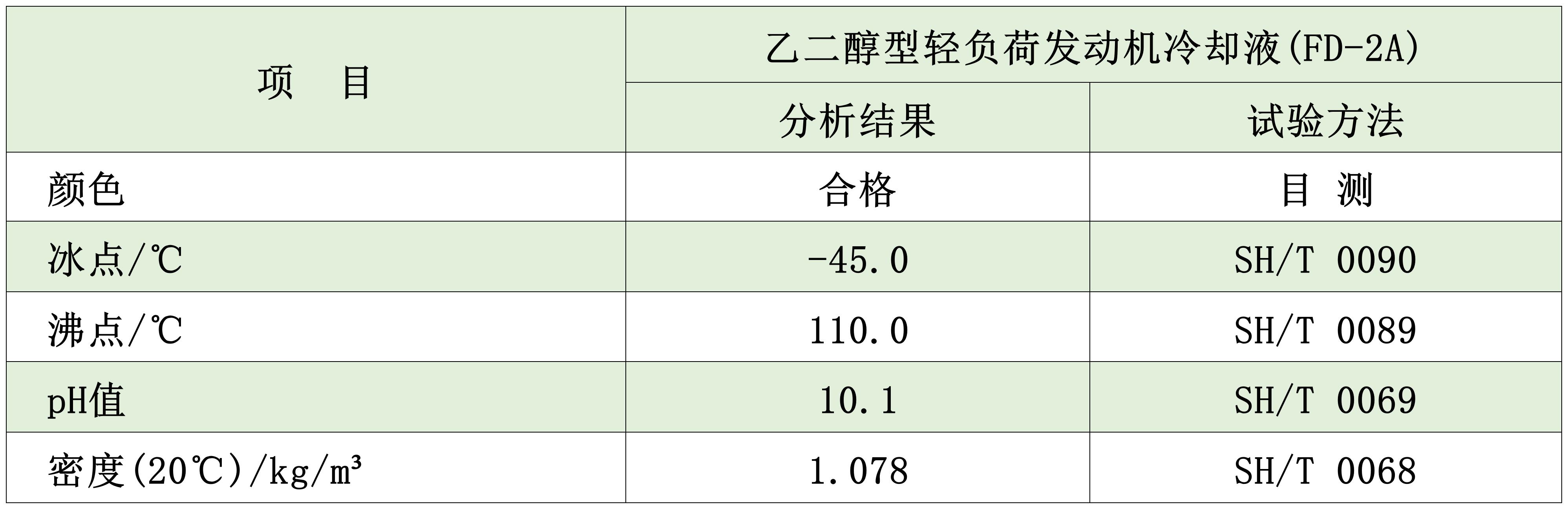 圖片 11_20240409110741_Sheet1