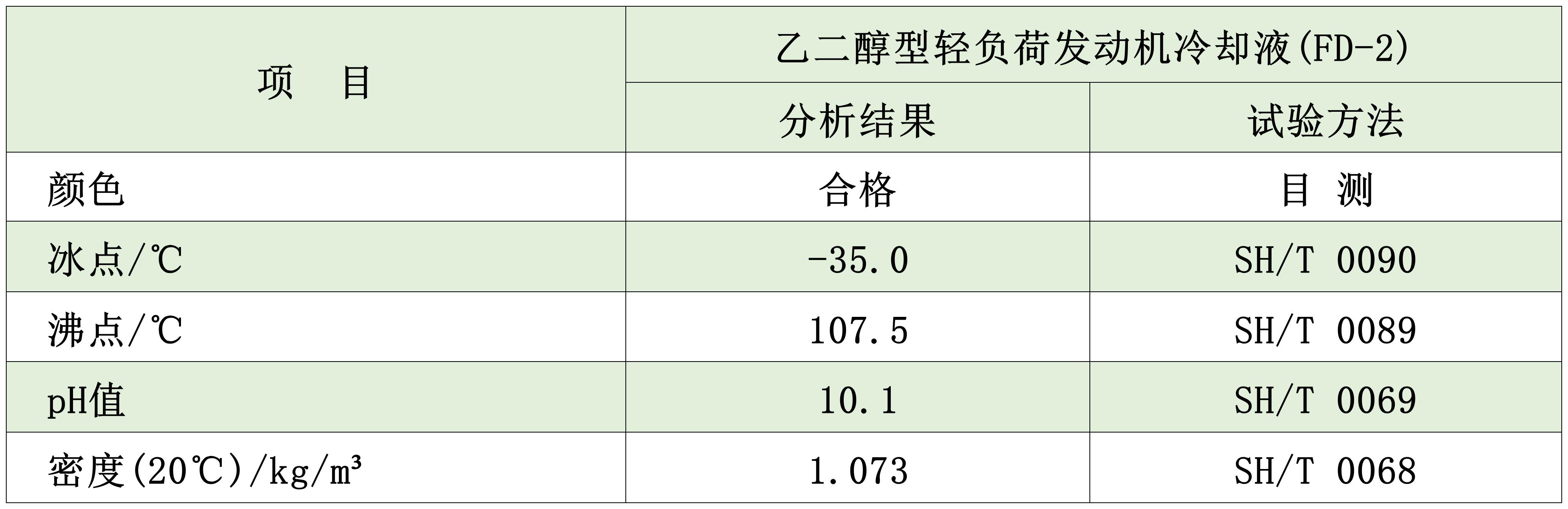 圖片 11_20240409110741_Sheet1